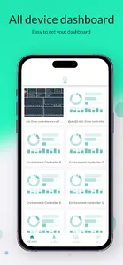 CAT Smart Dashboard screenshot 2