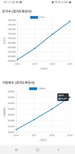 전국 개별공시지가 조회 screenshot 4