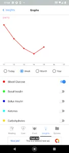 HealthGear - Diabetes screenshot 4