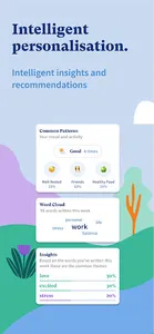 Clearhead screenshot 11