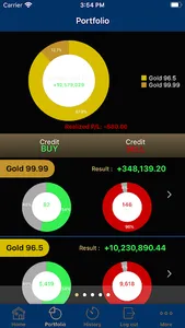 DDPGOLD-ONLINE screenshot 4