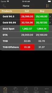 LION GOLD screenshot 0