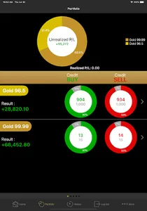 LION GOLD screenshot 11