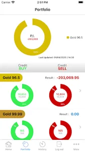 UdonGold screenshot 1