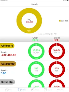 UdonGold screenshot 11