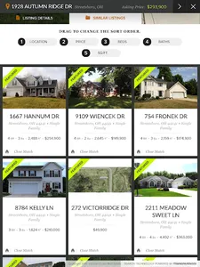 cleveland.com Real Estate screenshot 8