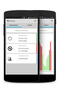 EcoLuz - Precios screenshot 0