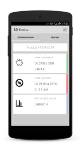 EcoLuz - Precios screenshot 1