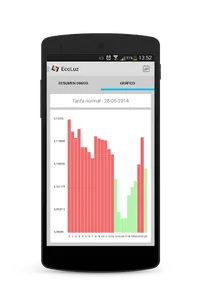 EcoLuz - Precios screenshot 2