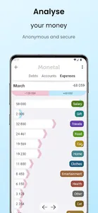 Monetal - Expense Tracker screenshot 3