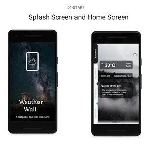 Weather Wall screenshot 1