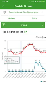 Agroclima PRO screenshot 4