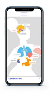 Clínica de la Ansiedad screenshot 1