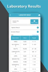 Dr. Sulaiman Al Habib Medical  screenshot 1