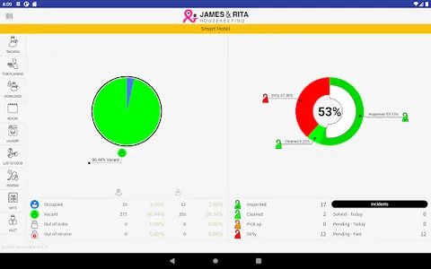 James & Rita Housekeeping screenshot 8