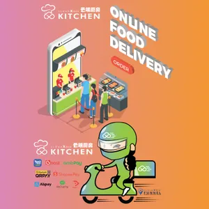 CloudxKitchen Order screenshot 0