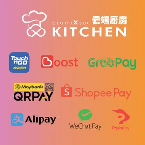 CloudxKitchen Order screenshot 1
