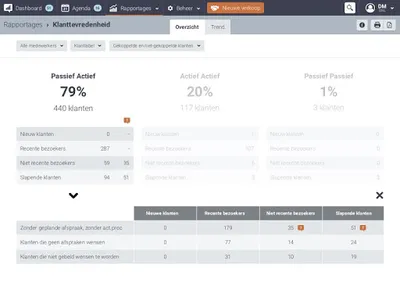 ClubPlanner screenshot 3