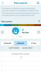 CMH Riyadh Patient Care screenshot 2