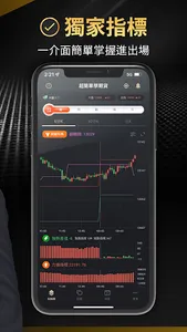 林恩如-超簡單期貨 台指期貨即時技術型態解析 screenshot 2