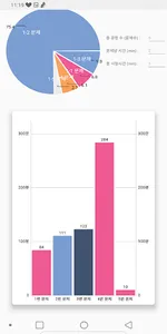 오답노트 screenshot 5