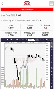 AmFIRST REIT screenshot 3