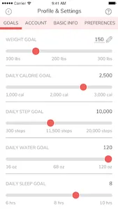 ProHealth Diet screenshot 3