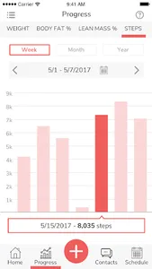 ProHealth Diet screenshot 5