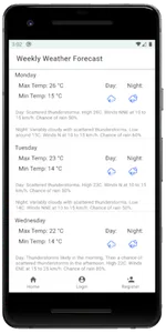 Agrolly screenshot 1