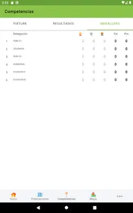 Casa Olimpiadas 2022 screenshot 10