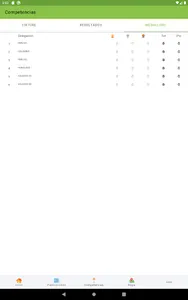 Casa Olimpiadas 2022 screenshot 17