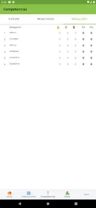 Casa Olimpiadas 2022 screenshot 4