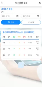 부여군 스마트 마을방송 관리자 screenshot 1