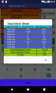 CoFE Grade point Average Calcu screenshot 4