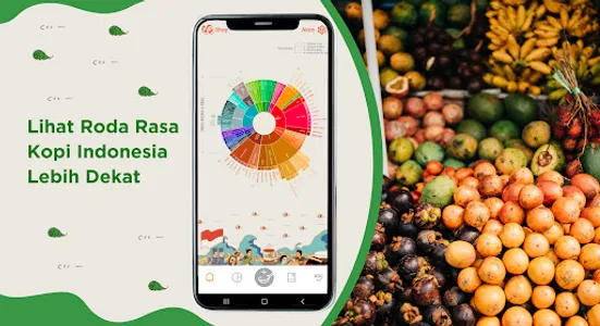 Roda Rasa Kopi Indonesia screenshot 0