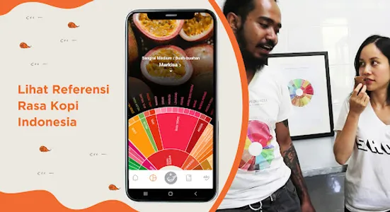 Roda Rasa Kopi Indonesia screenshot 1