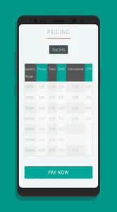 Shopza Bulk SMS Services screenshot 3