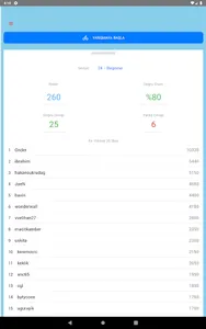 VocaBi - Kelime Antrönörü screenshot 16