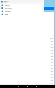VocaBi - Kelime Antrönörü screenshot 21