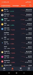 Coincu screenshot 12
