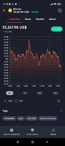 Coincu screenshot 13