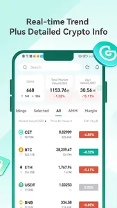 CoinEx: Buy Bitcoin & Crypto screenshot 3