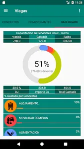 Control de viáticos - Viagas screenshot 0