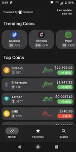 Crypto Rate Bitcoin Tracker screenshot 0