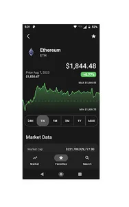 Crypto Rate Bitcoin Tracker screenshot 5