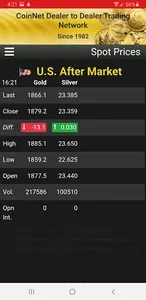CoinNet screenshot 4