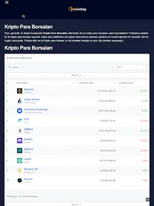 Coin Otağ screenshot 4