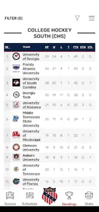 AAU College Hockey screenshot 2
