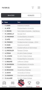 AAU College Hockey screenshot 3