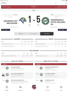 AAU College Hockey screenshot 7